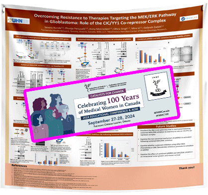 Ottawa Conference Research Poster for FMWC 2024 Conference