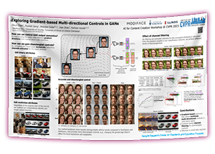 Cheapest University of Toronto CVPR Fabric Research Poster $70 (36x48) Toronto Ontario