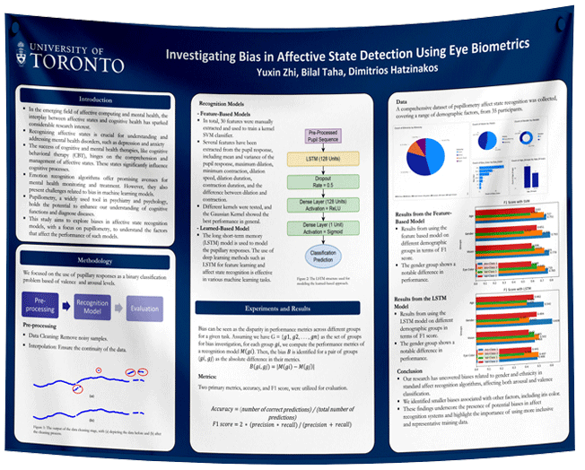 Cheapest University of Toronto Fabric Research Poster $70 (36x48)
