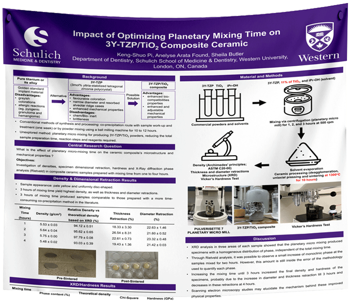 Cheapest Western University Fabric Research Poster $70 (36x48) (London Ontario)